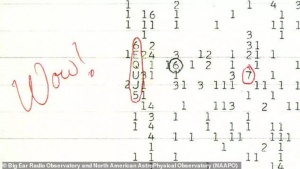 Unexplained signals from space received on Earth: Are aliens trying to communicate; know what scientists are saying