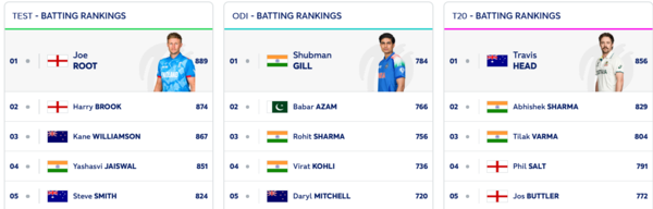 Rishabh Pant and Jasprit Bumrah in action